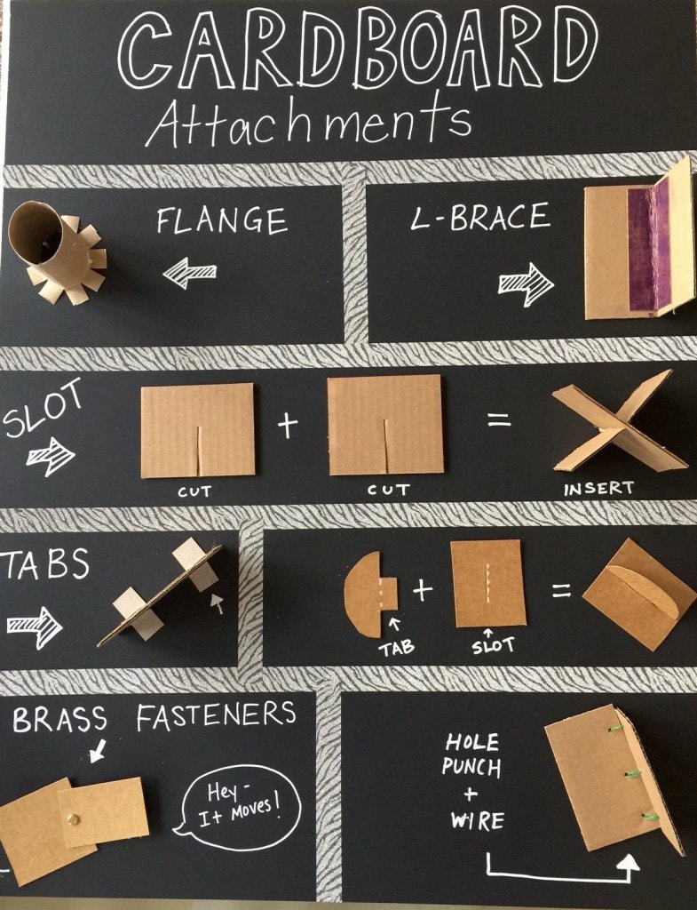 Makedo Cardboard Construction in the Classroom : 4 Steps (with